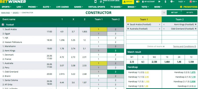 All You Need to Know About Betwinner Live Bets