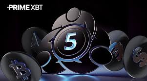 Discovering PrimeXBT Broker A Comprehensive Review