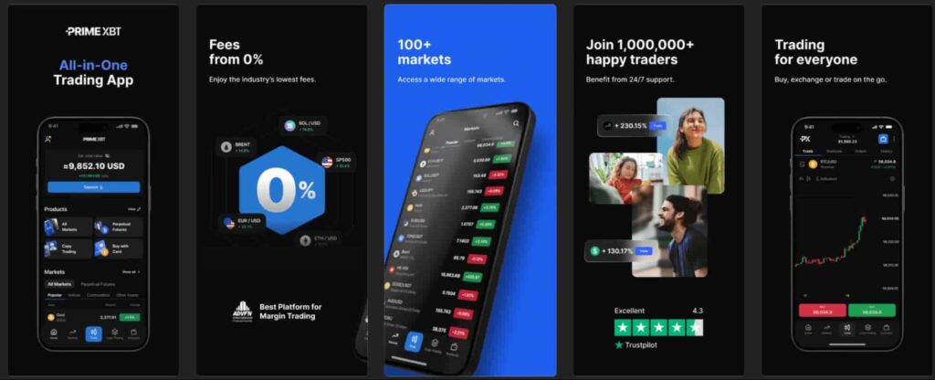 Spot Trading on PrimeXBT - Twoje Miejsce na Rynkach Finansowych