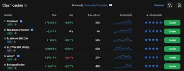 Todo lo que Necesitas Saber sobre PrimeXBT Wallet 1