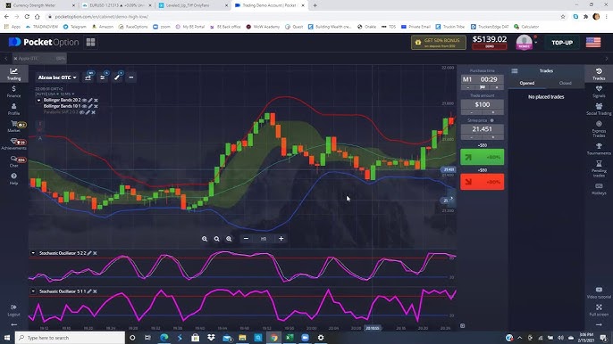 Understanding Trading with Pocket Option A Comprehensive Guide
