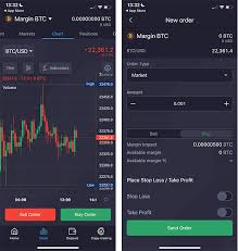 Unlocking the Potential of Cryptocurrency with the PrimeXBT Trading Platform